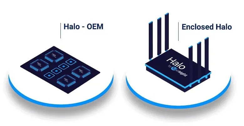 Elsight Enables Real-Time Shark Detection with BVLOS Connectivity