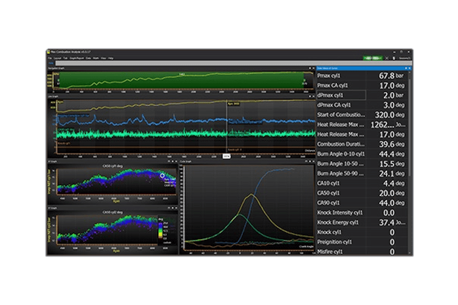 PLEX PCA-2000plus combustion analysis