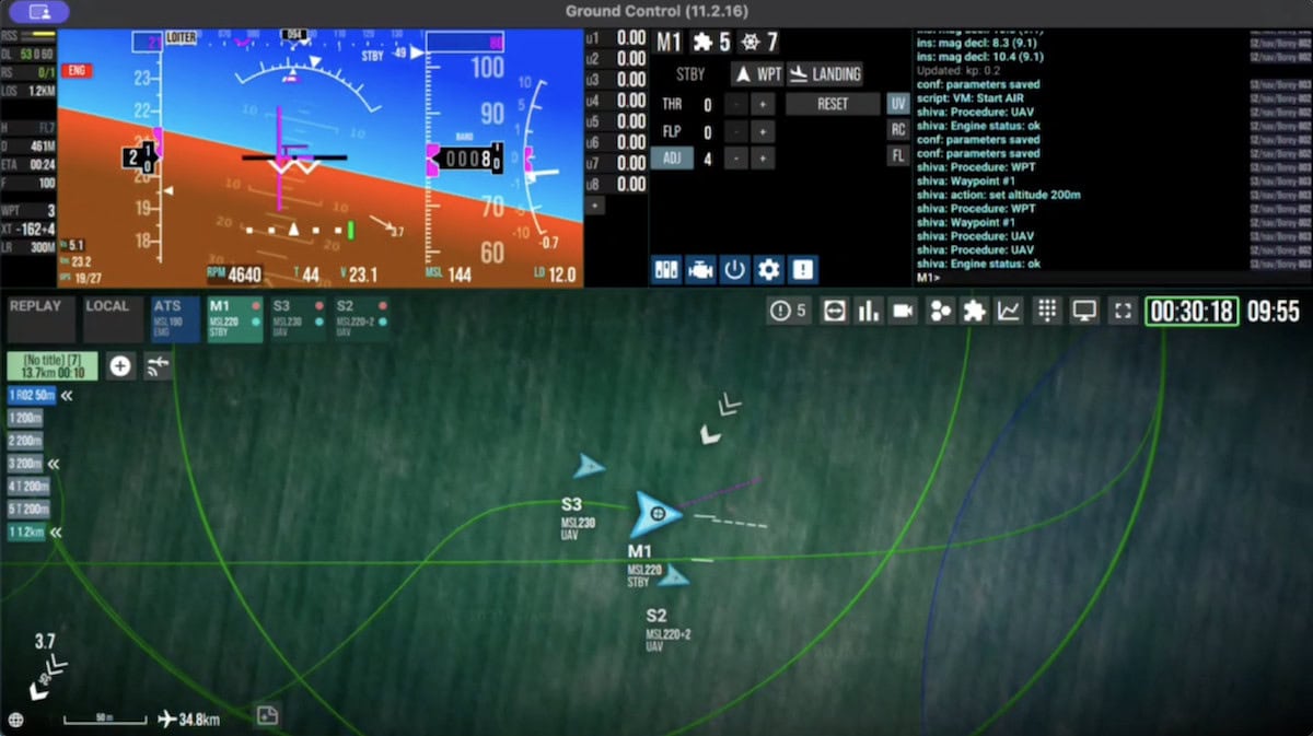 UAVOS Tests Demonstrate Advanced UAS Swarm Control & Coordination | UST