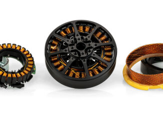 Allient Custom Drone Motors