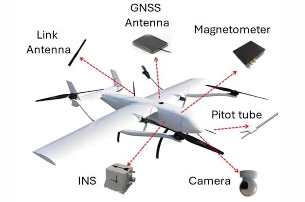 Navigation sensors on a UAV