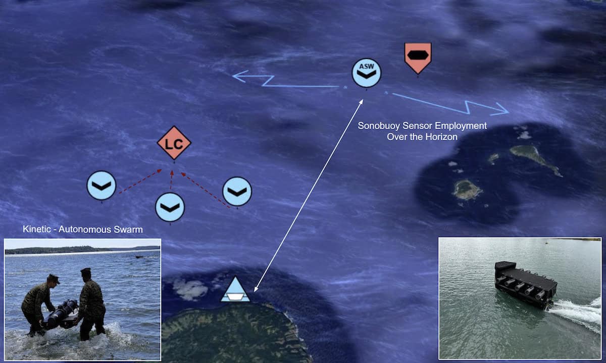 Anti-Submarine Warfare & Force Protection