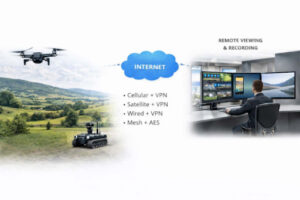 Apella Solutions’ Argus Transcoders Enable High-Quality Streaming Over Limited Bandwidth