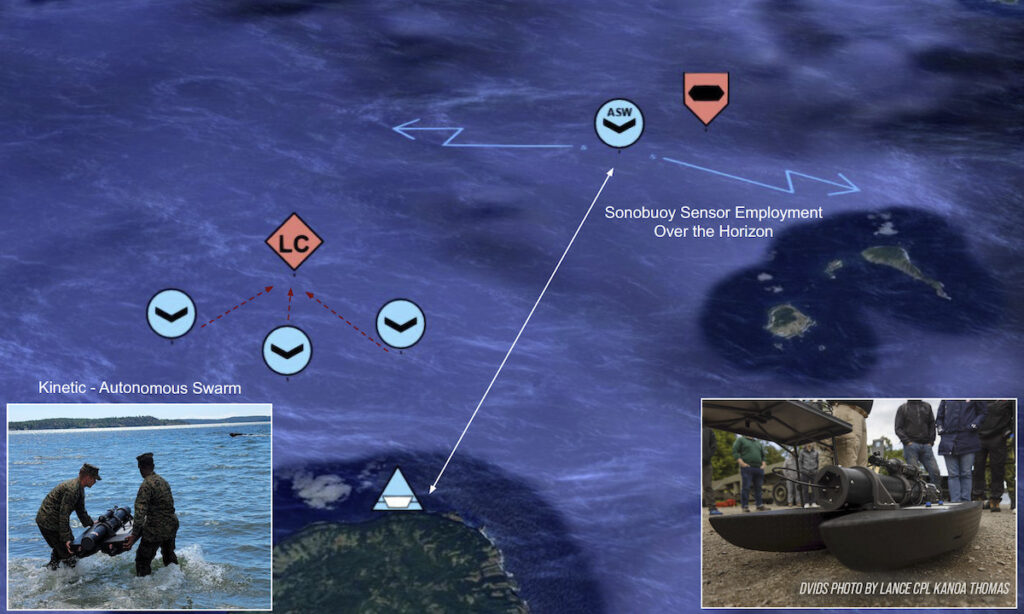 Anti-submarine warfare USV