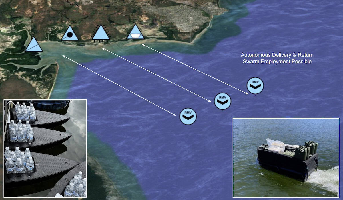 Autonomous Logistics