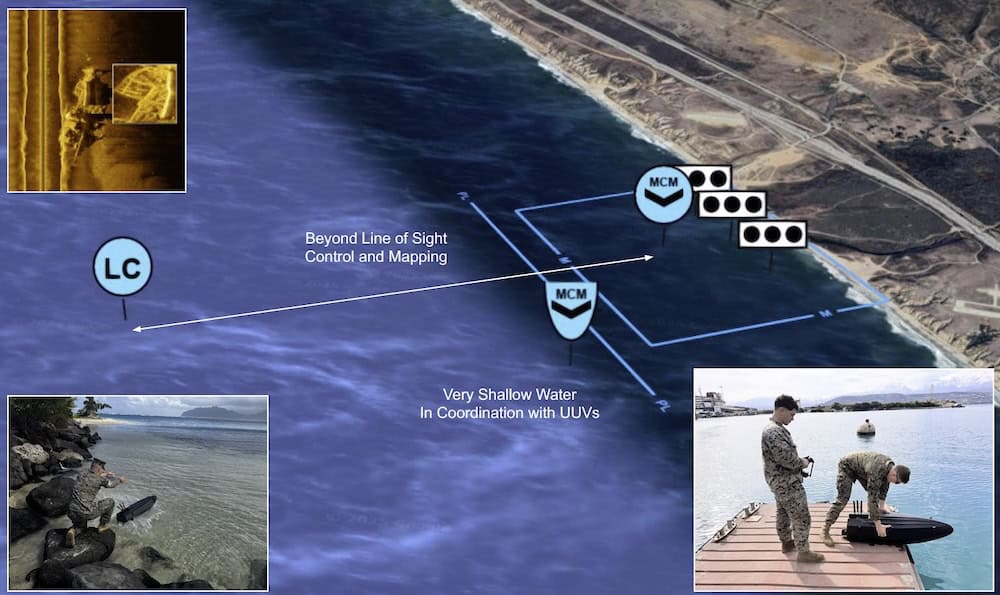 Hydronalix Real-Time Sonar & Bathymetric Mapping