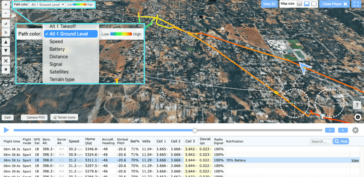 AirData Launches 3D Flight Player for Drone Analysis | UST