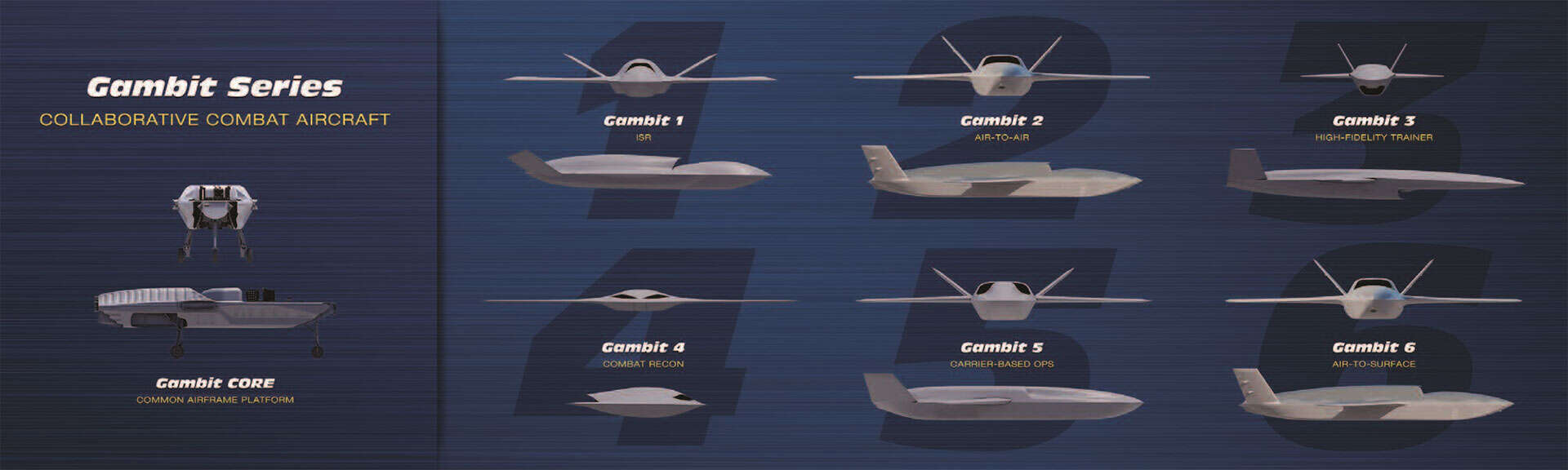 GA-ASI Urges Rapid Fielding of Uncrewed Combat Air Vehicles