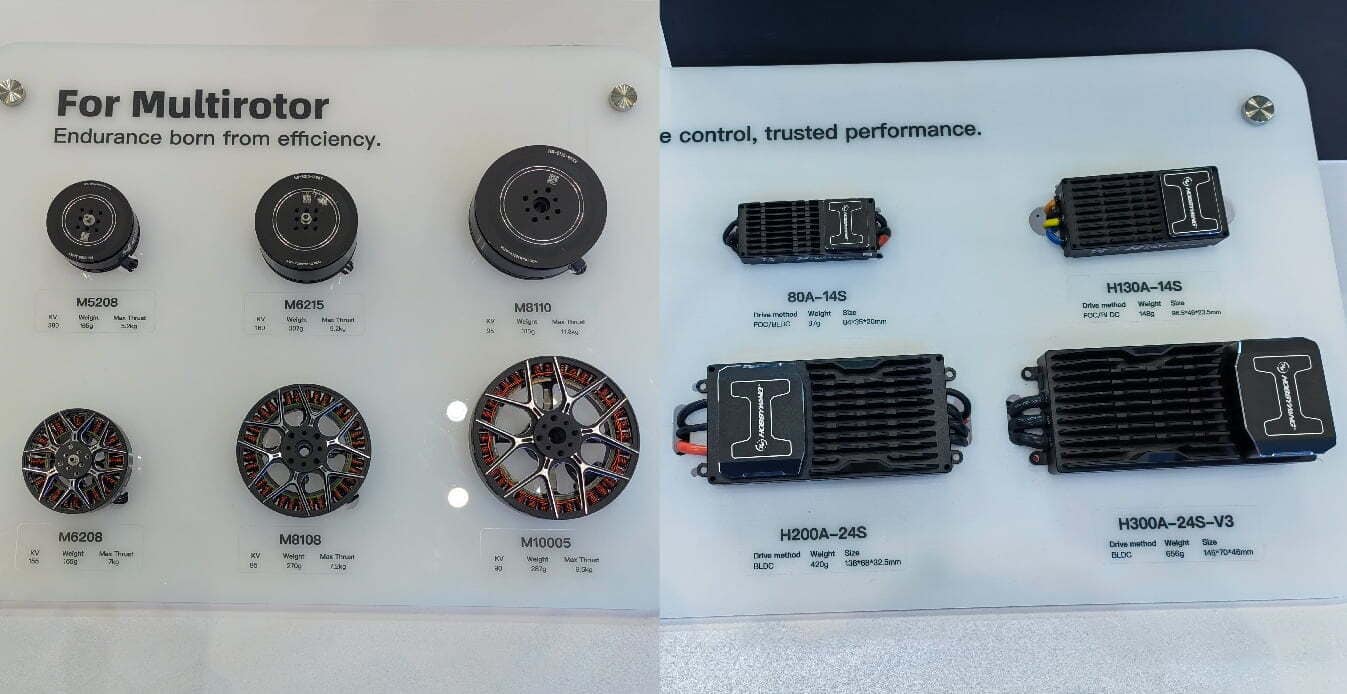 HOBBYWING Presents VTOL & Multirotor Drone Propulsion Solutions at DSK ...