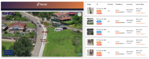 Sense Aeronautics SenseStream for DJI Video Integration