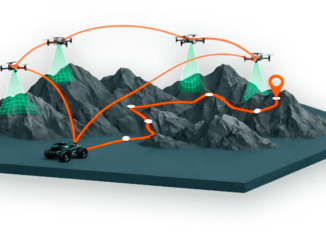 AI-Powered Adaptive Intelligence Platform for Drones & Autonomous Systems