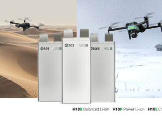 AI-Enhanced High-Energy Density Drone Batteries for UAVs & Unmanned Systems