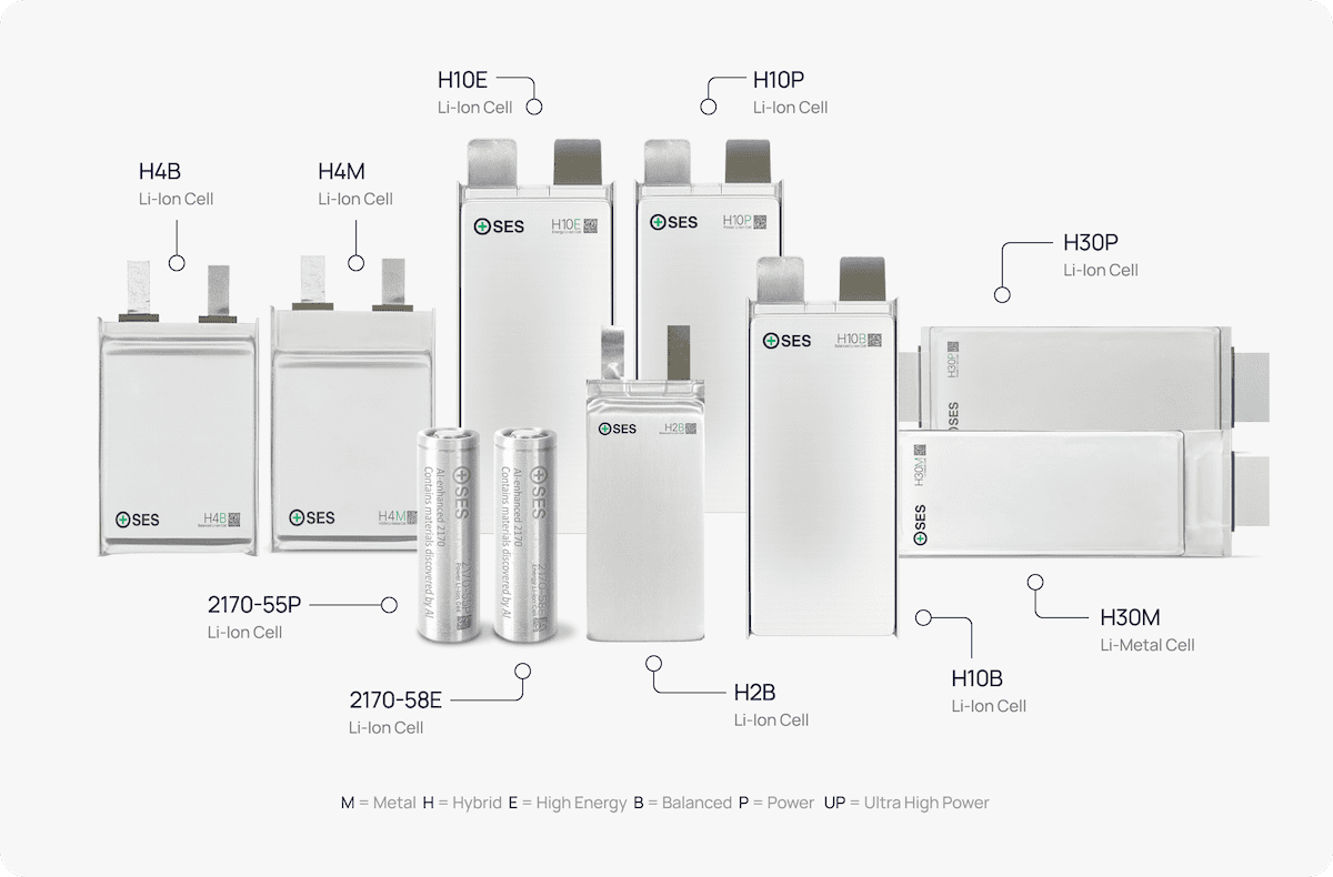 SES advanced battery solutions