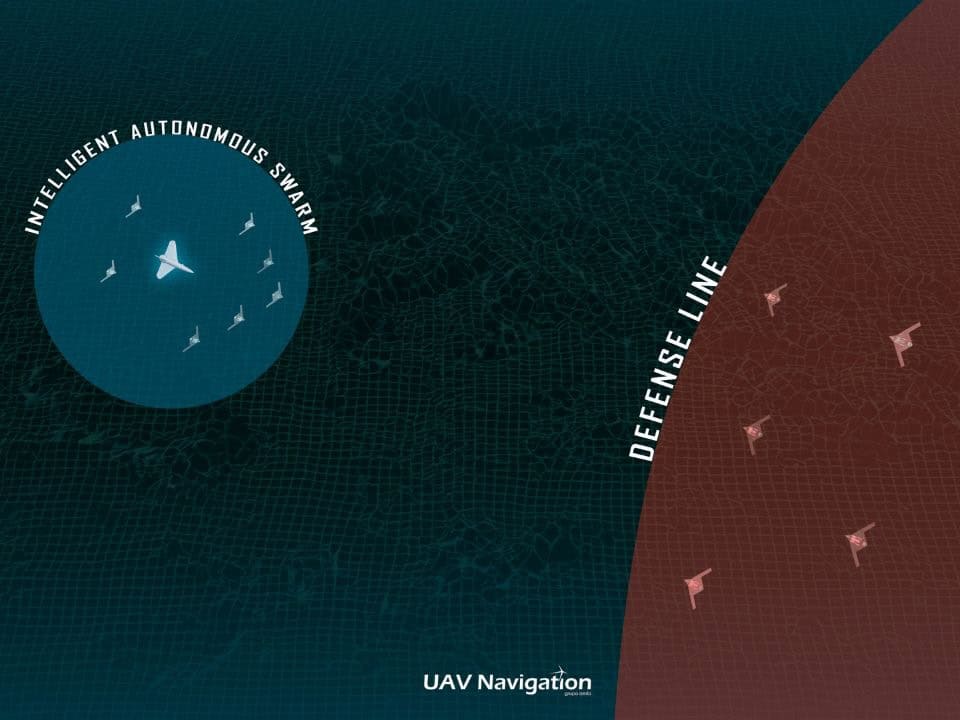 UAV Navigation-Grupo Oesía Explores Decoy UAS as a Strategic Air Defense Capability