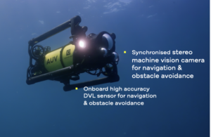 How Boxfish Robotics Approaches AUV Obstacle Avoidance for Environmental Survey Operations