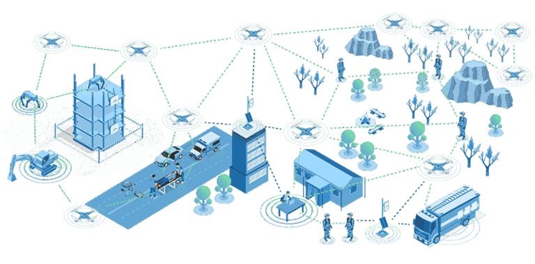 Drone Swarm Software Providers & Developers