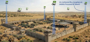 Wireless power transfer technology by GuRu Wireless.