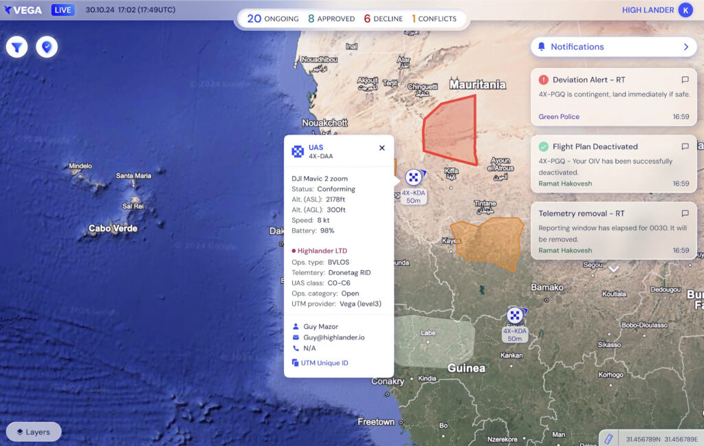 Dronetag and High Lander Integrate Remote ID Detection into UTM Platform