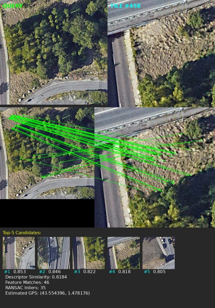 GNSS-Denied Navigation Software for UAVs & Robotics