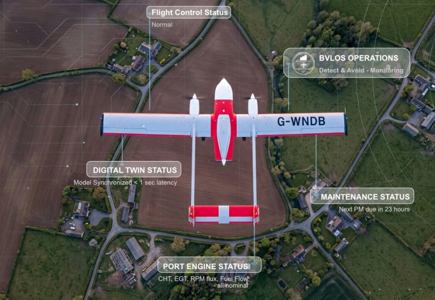 AlarisPro Provides Data-Driven Infrastructure for Scaling UAS Operations