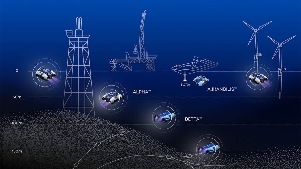BeeX Autonomous Underwater Systems for Defense