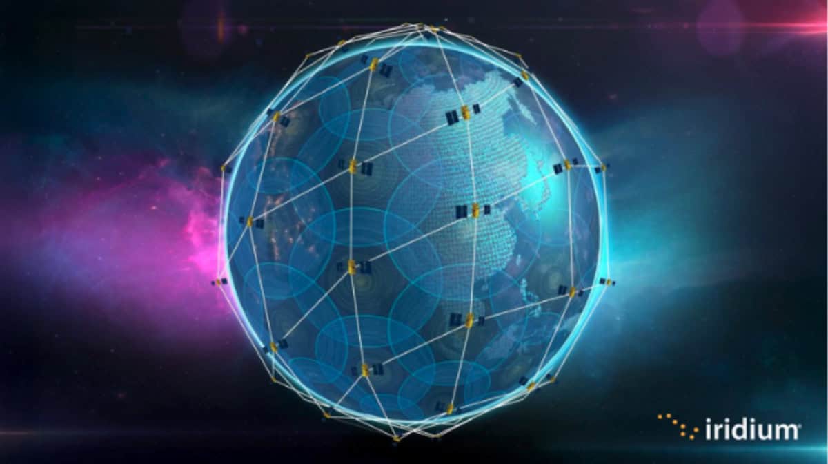 Iridium Satellite Connectivity for BVLOS Drone Operations