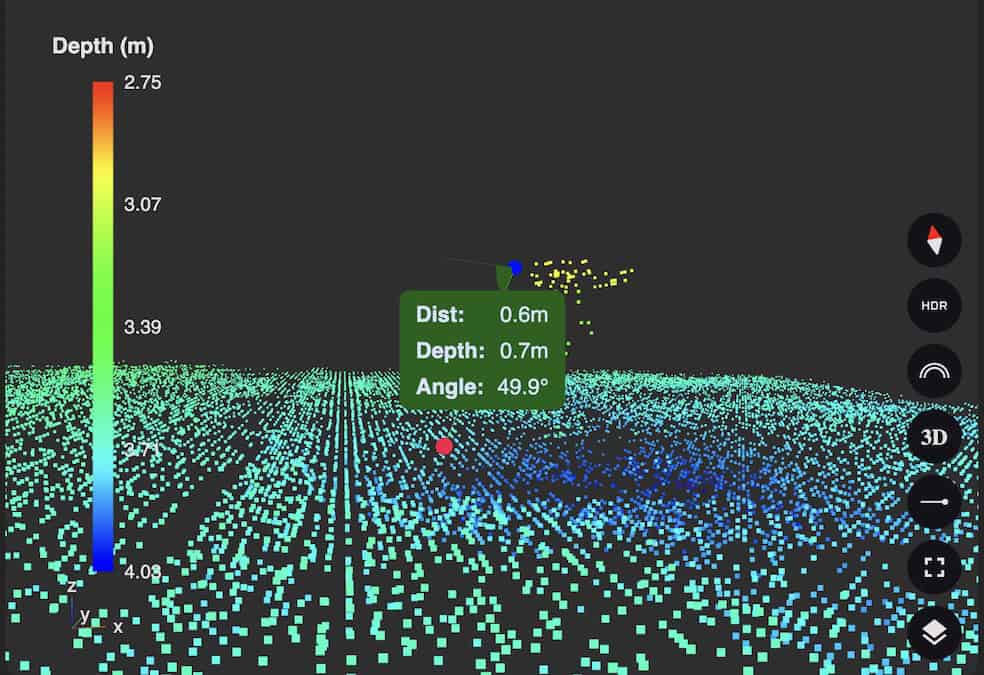 Sambal - Actionable data