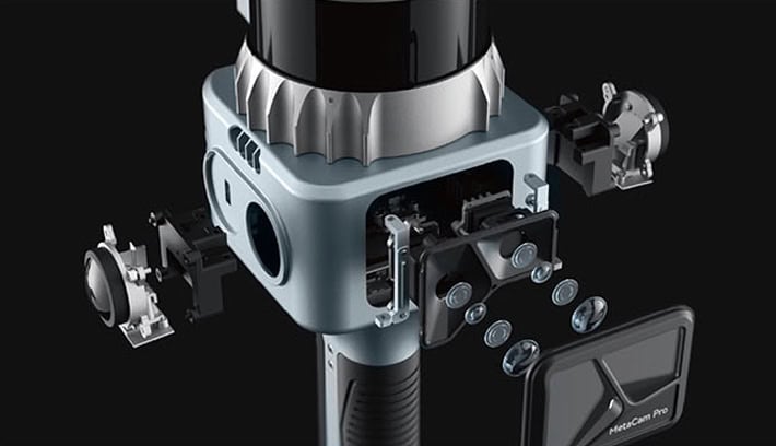 SkylandX MetaCam Pro