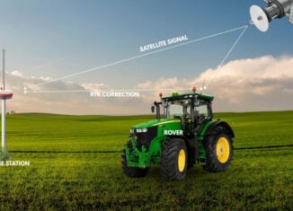 Global Real-Time RTK Corrections for UAVs & Autonomous Systems