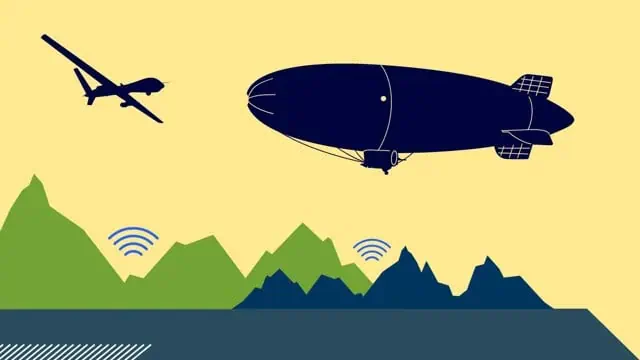 The Role of RF Sensors in Airborne ISR