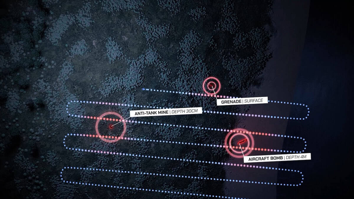 UMag Solutions Land countermeasures