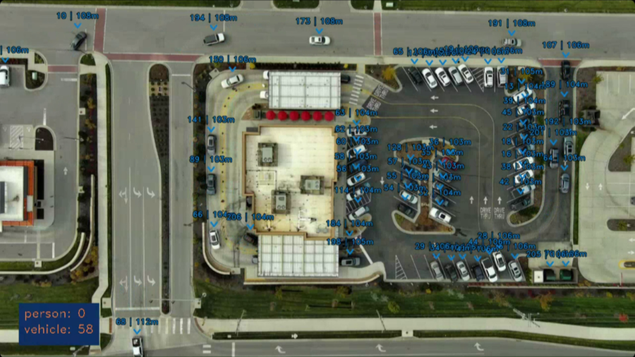 Applying Drone-Based Video Analytics to Drive-Thru Vehicle Flow
