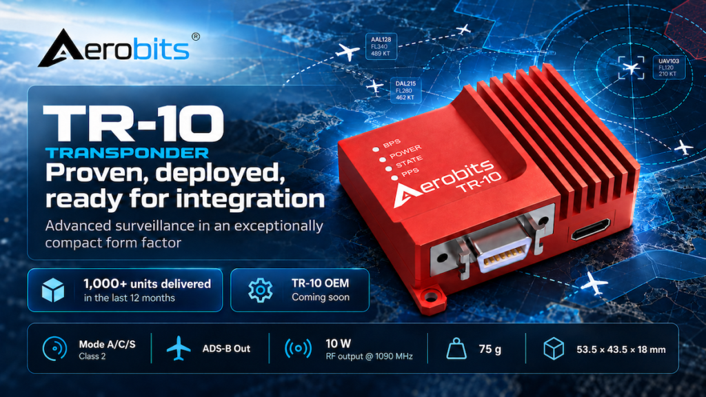 TR-10 Transponder Capabilities & Future OEM Integration