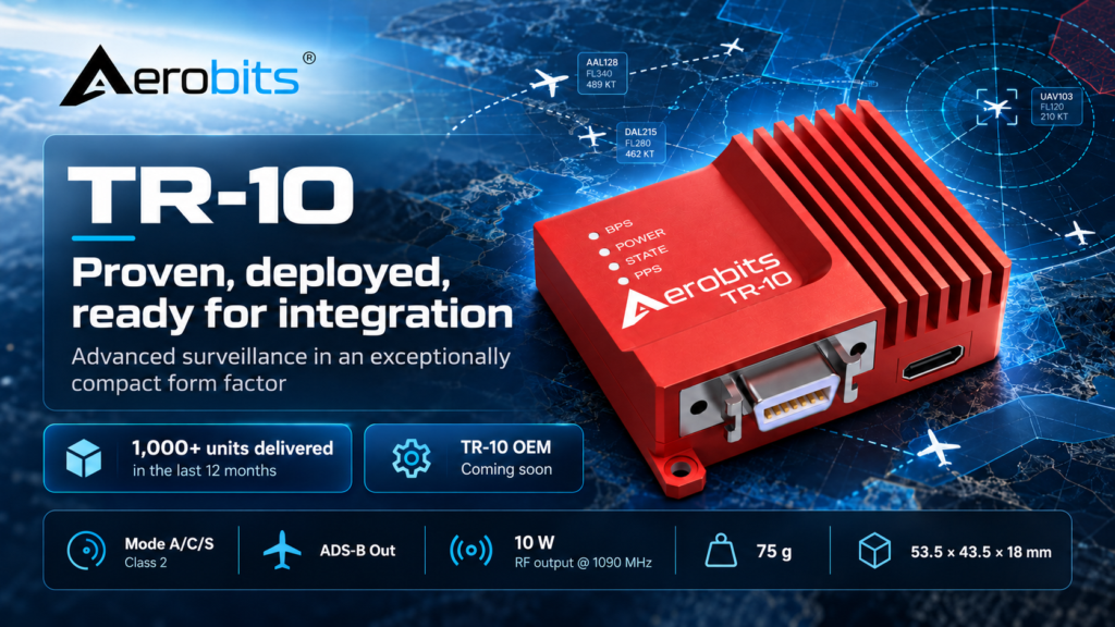 TR-10 Transponder Capabilities & Future OEM Integration